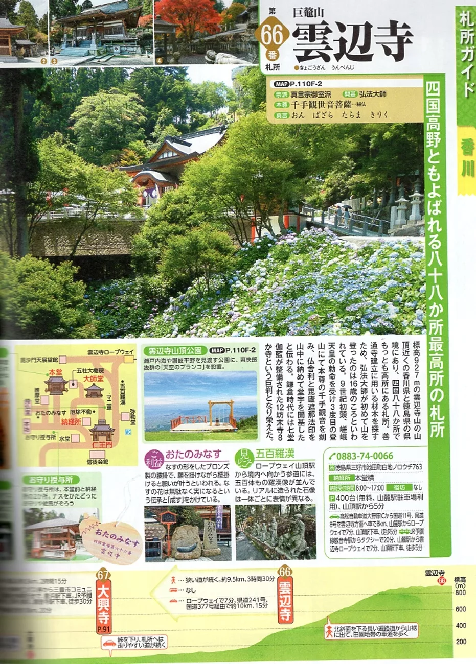 香川遍路之旅
