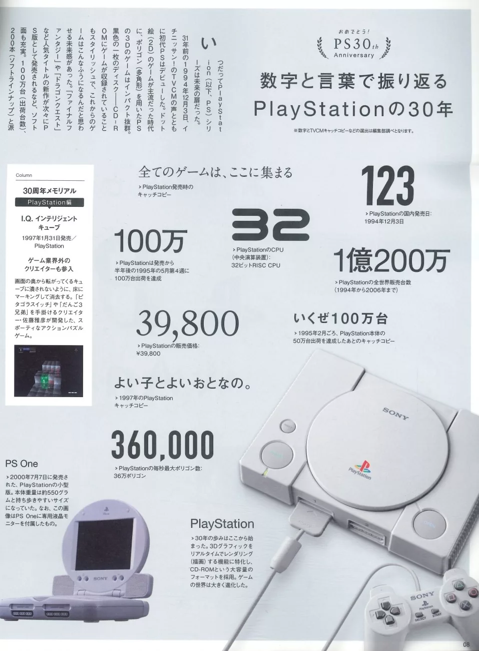 回顧PlayStation的軌跡