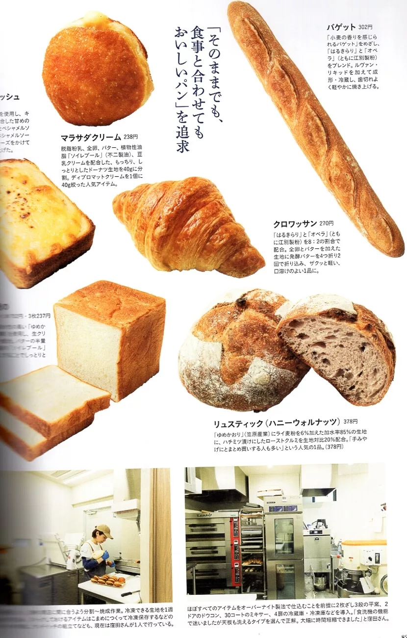 麵包店情報介紹