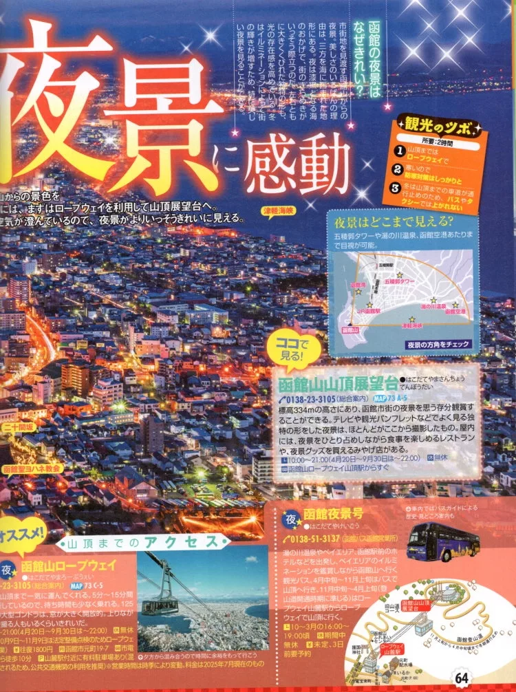 金光閃閃函館夜景