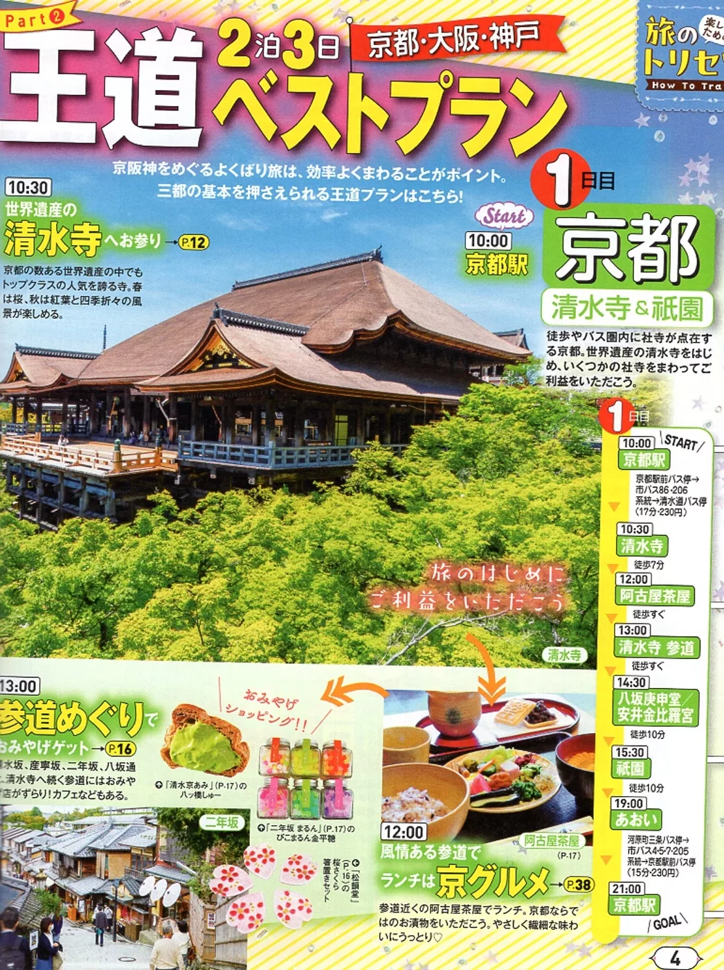 京阪神三天兩夜旅遊路線