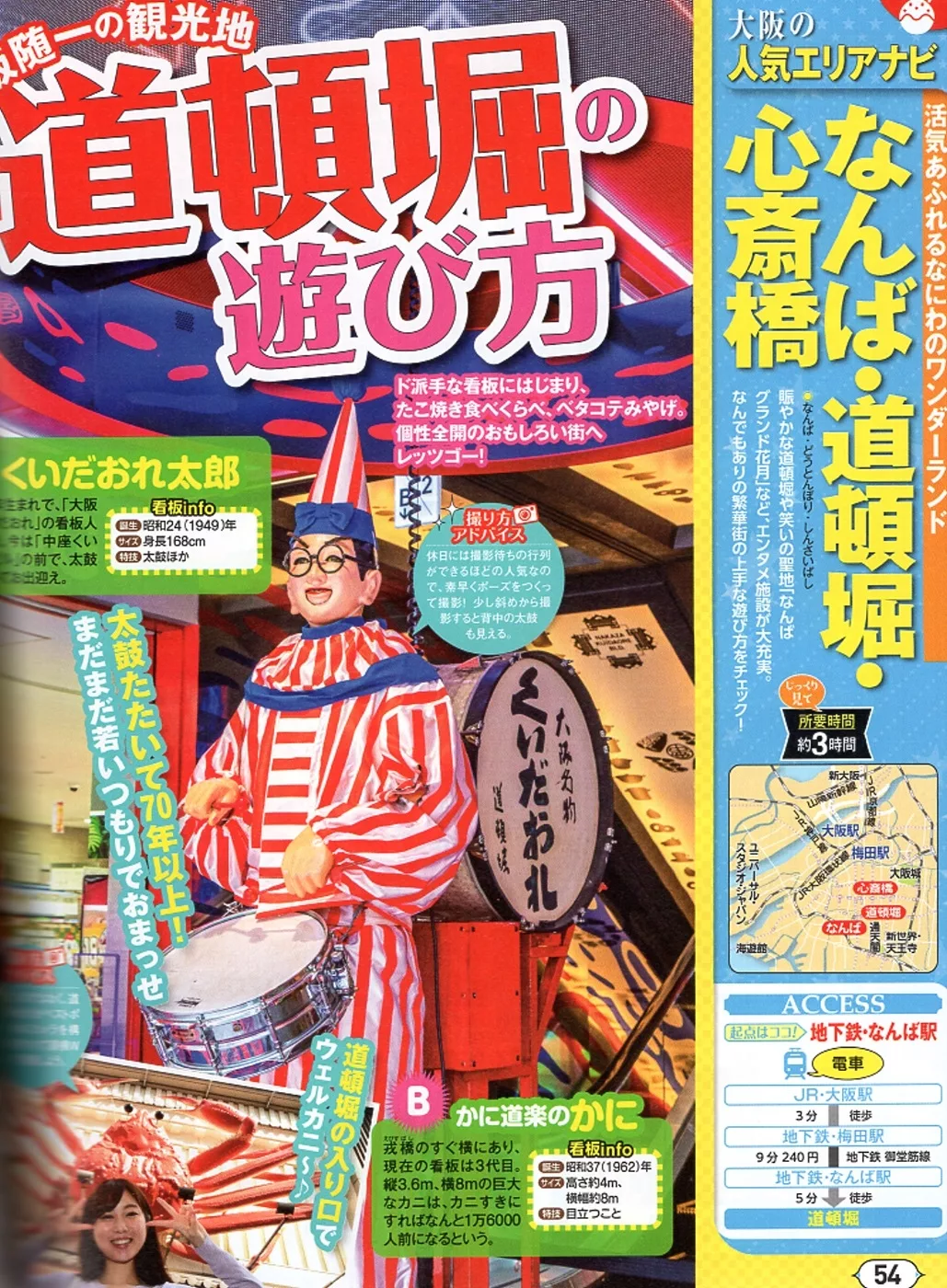 大阪道頓堀旅遊攻略