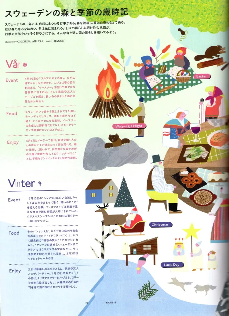 瑞典森林與季節歲時記