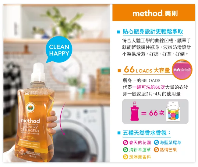 博客來 Method美則四倍濃縮智慧環保香水洗衣精 清新1580ml