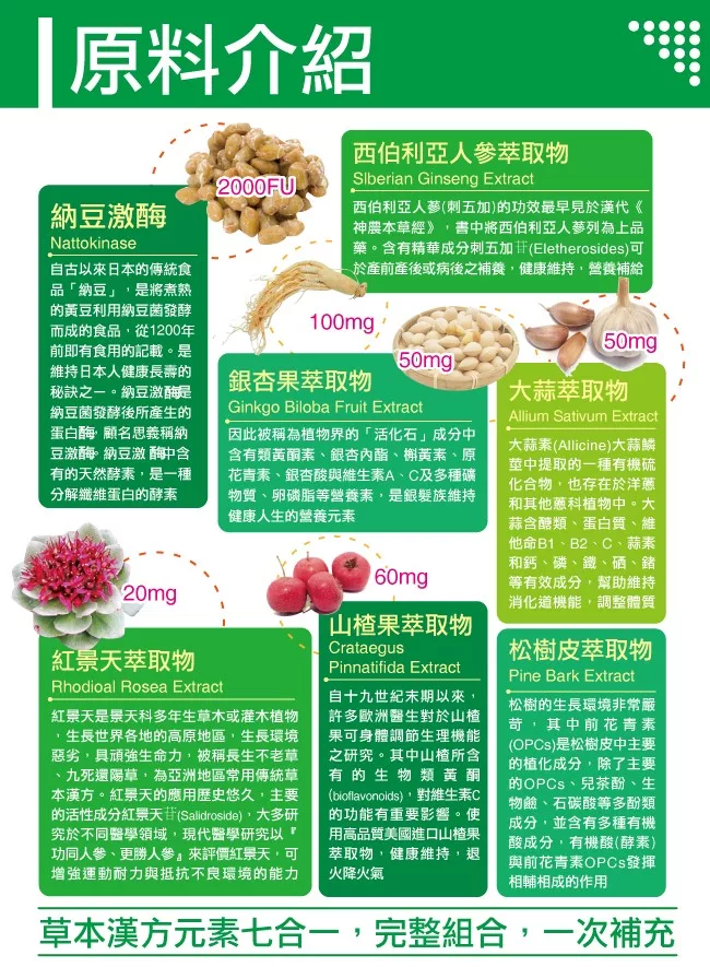 博客來 多立康 銀杏 納豆激酶 60粒 盒