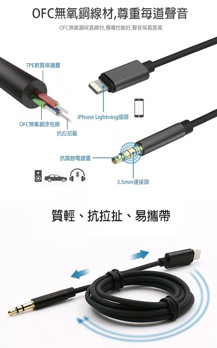 博客來 Lightning 8pin音頻線 公頭 Apple轉3 5mm 音源線車用aux 喇叭音頻延長線黑色