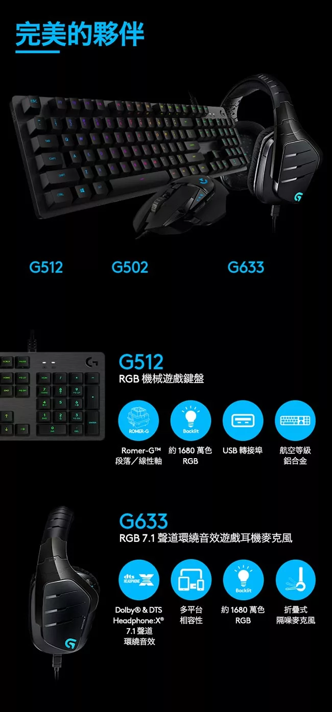 博客來 羅技g502 Hero 電競滑鼠