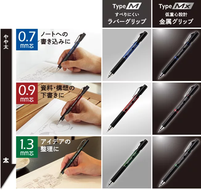やや太10.7 ノートへのmm芯書き込みにType Mすべりにくいラバーグリップ10.9 資料・構想の太下書きにmm芯1.3 アイデアのmm芯整理にType 低重心設計金属グリップ