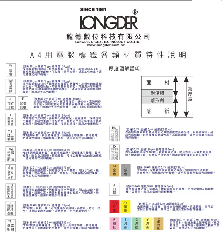博客來 Longder三用電腦標籤1格ld 800 Ti C 透明