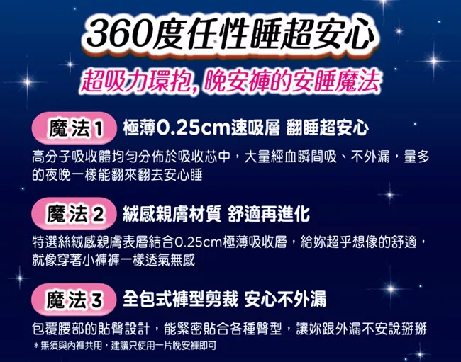 博客來 蕾妮亞極吸好眠晚安褲褲型衛生棉 M L