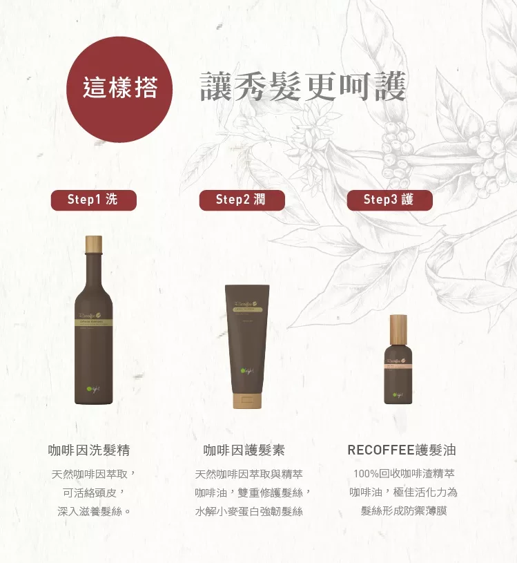 博客來 O Right 歐萊德 咖啡因養髮液50ml