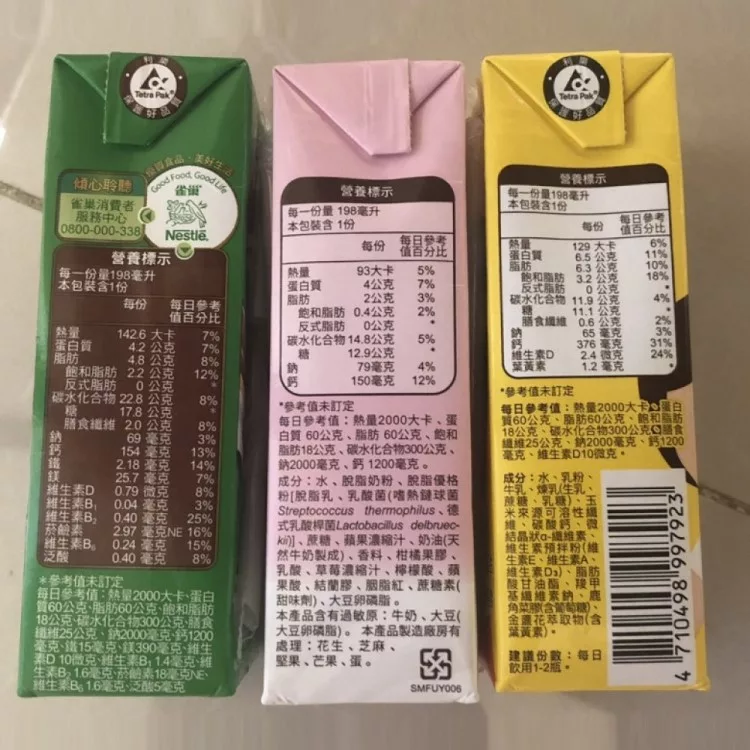 台灣 哆啦a夢50週年限定 克寧super Kid國小生牛奶 即將上市 還抽50週年限定贈品 哆啦a夢中文網新聞