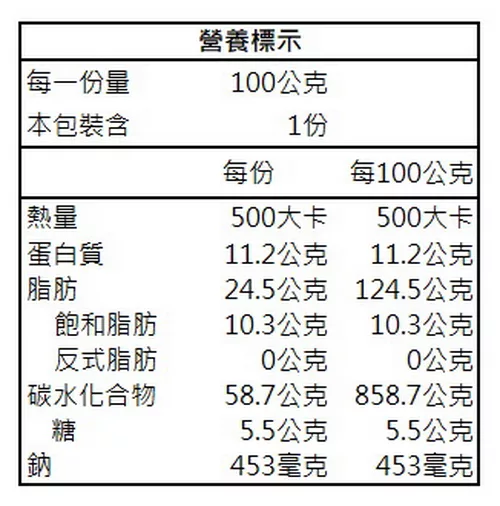 博客來 池上鄉農會 香蒜脆片 植物五辛素 100公克 包