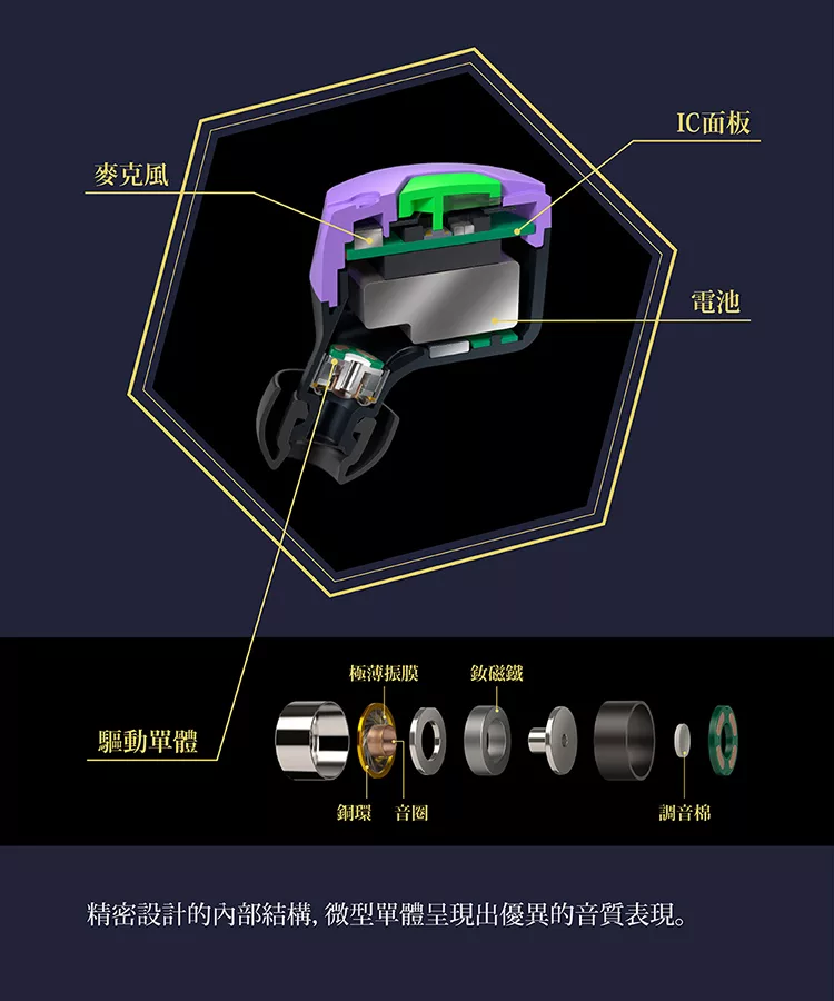 Final ag MARK.06 - 詳情2