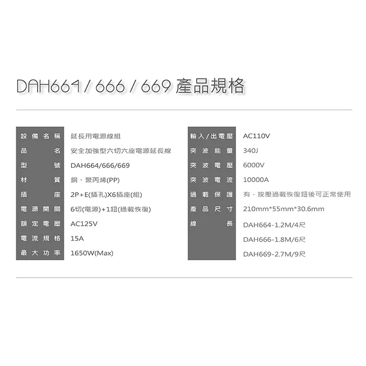 博客來 Dike 安全加強型六切六座電源延長線 2 7m 9尺dah669wt