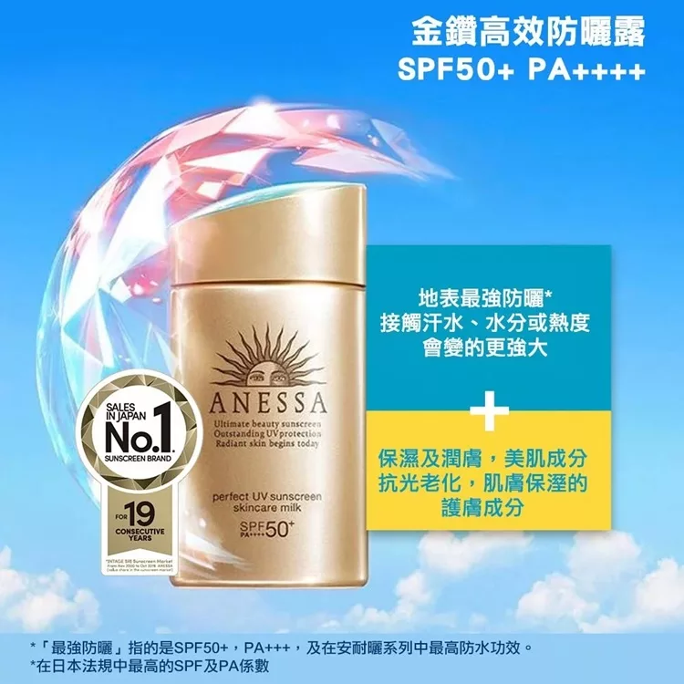 博客來 Anessa安耐曬 金鑽高效防曬露a 3x版 Spf50 Pa 60ml 商品最低效期至22 11 01