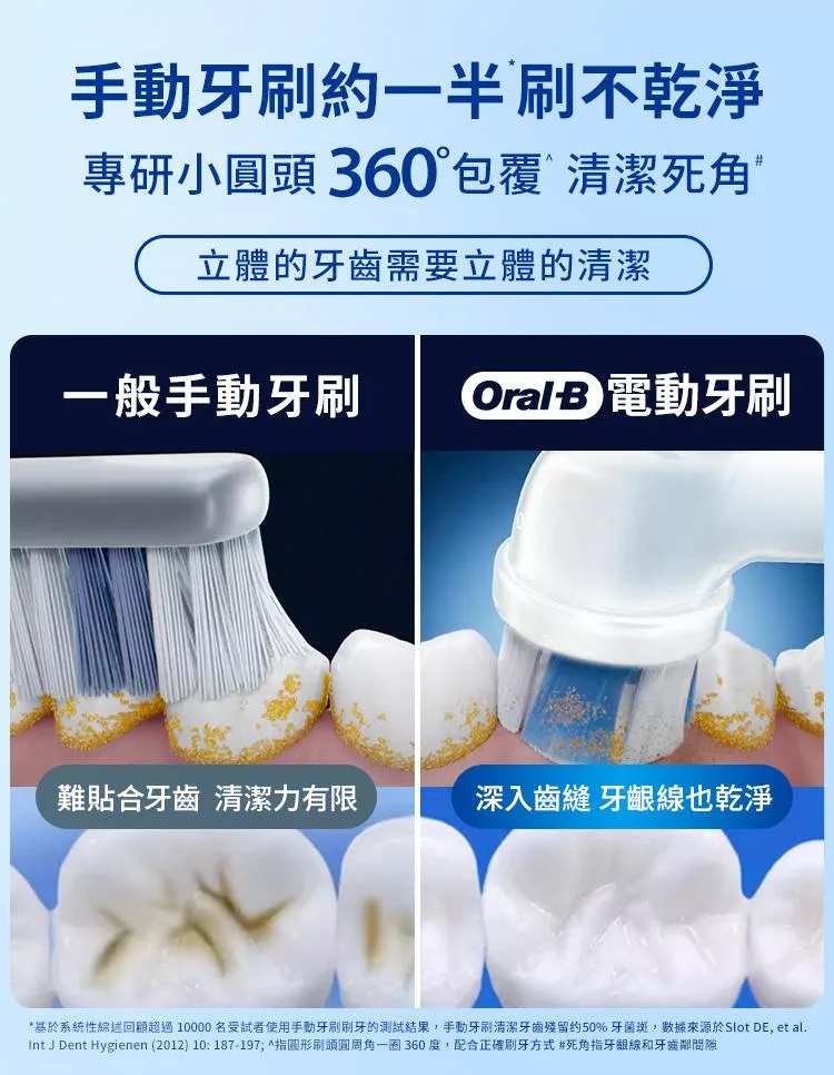 BRAUN德國百靈 Oral-B-PRO4 3D - 詳情3