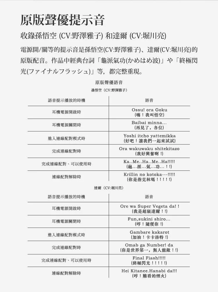 Final ag 七龍珠 - 詳情3