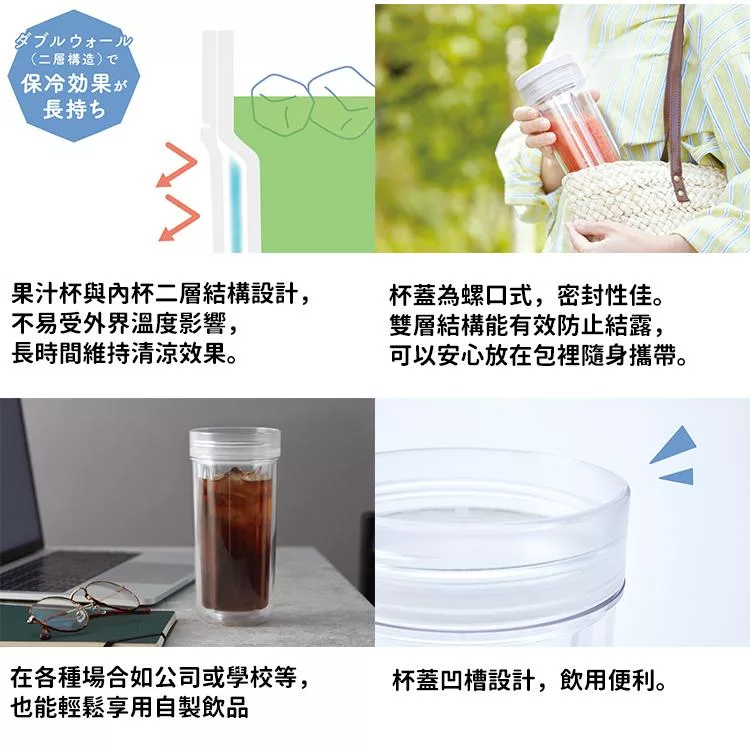 recolte麗克特 RSB-4 - 詳情4