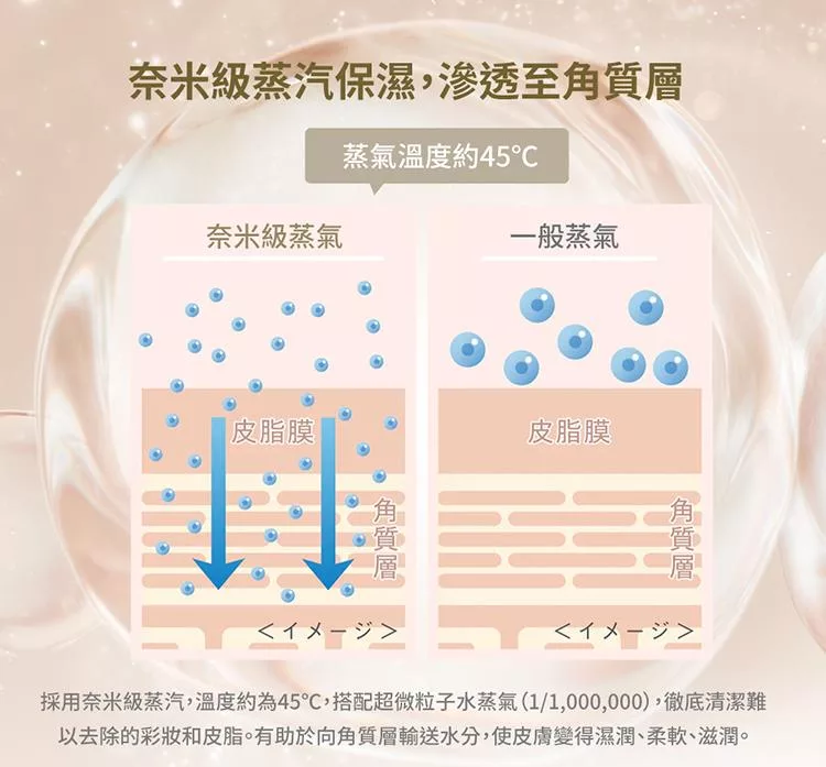 recolte麗克特 SMHB-033 - 詳情2