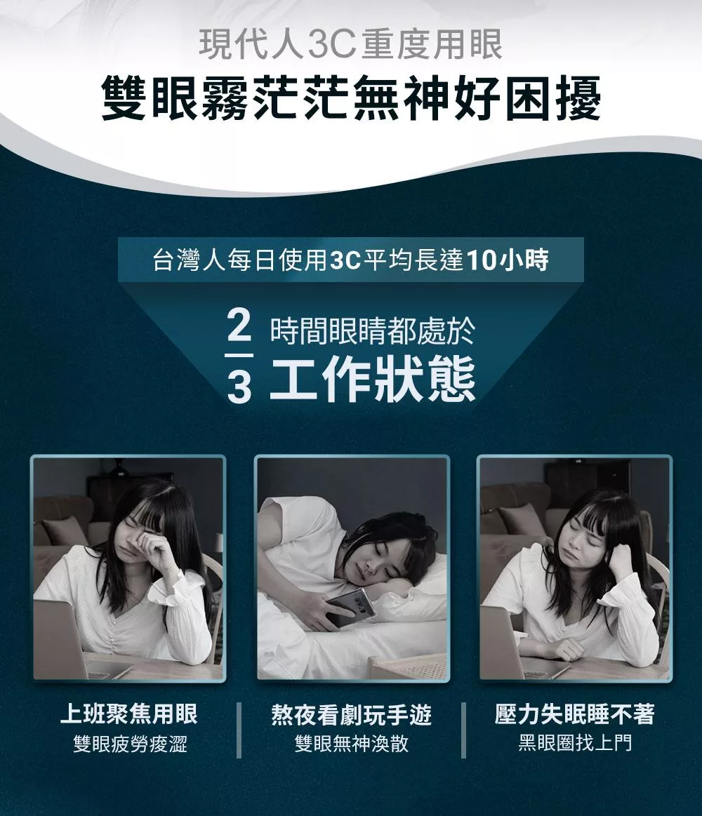 3ZeBra三隻斑馬 iCARE 按摩眼罩 - 詳情1