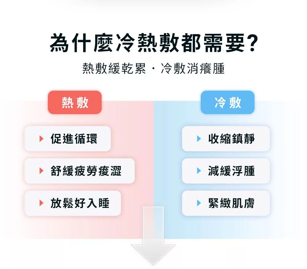 3ZeBra三隻斑馬 iCARE 按摩眼罩 - 詳情3