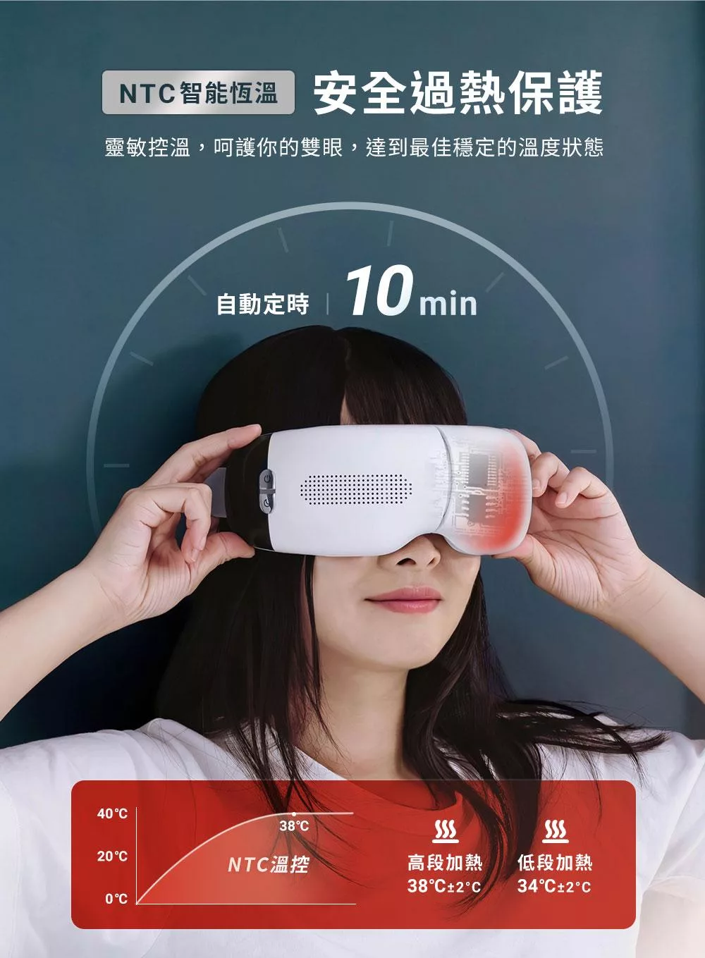 3ZeBra三隻斑馬 iCARE 按摩眼罩 - 詳情7