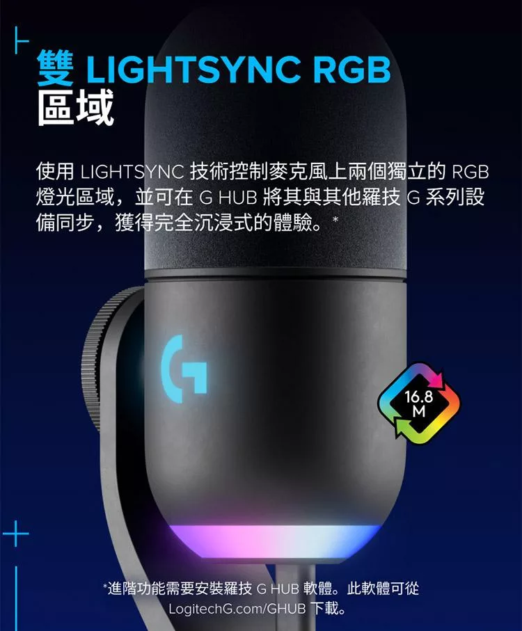 Logitech羅技 YETI GX - 詳情2