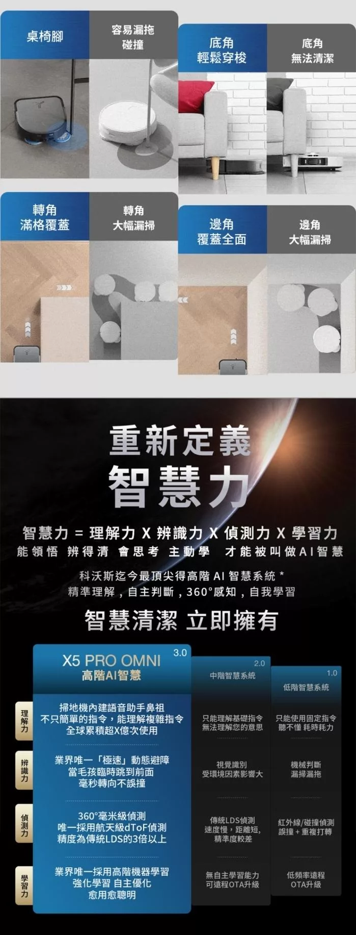 ECOVACS DEEBOT X5 PRO OMNI - 詳情3