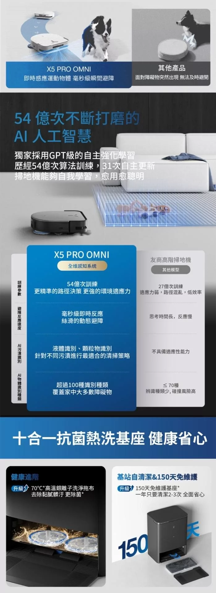 ECOVACS DEEBOT X5 PRO OMNI - 詳情4