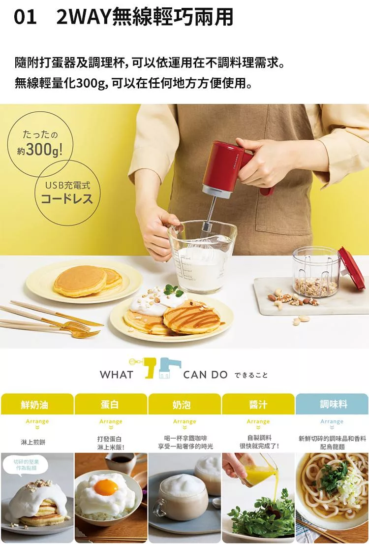 recolte麗克特 RCW-1 - 詳情1