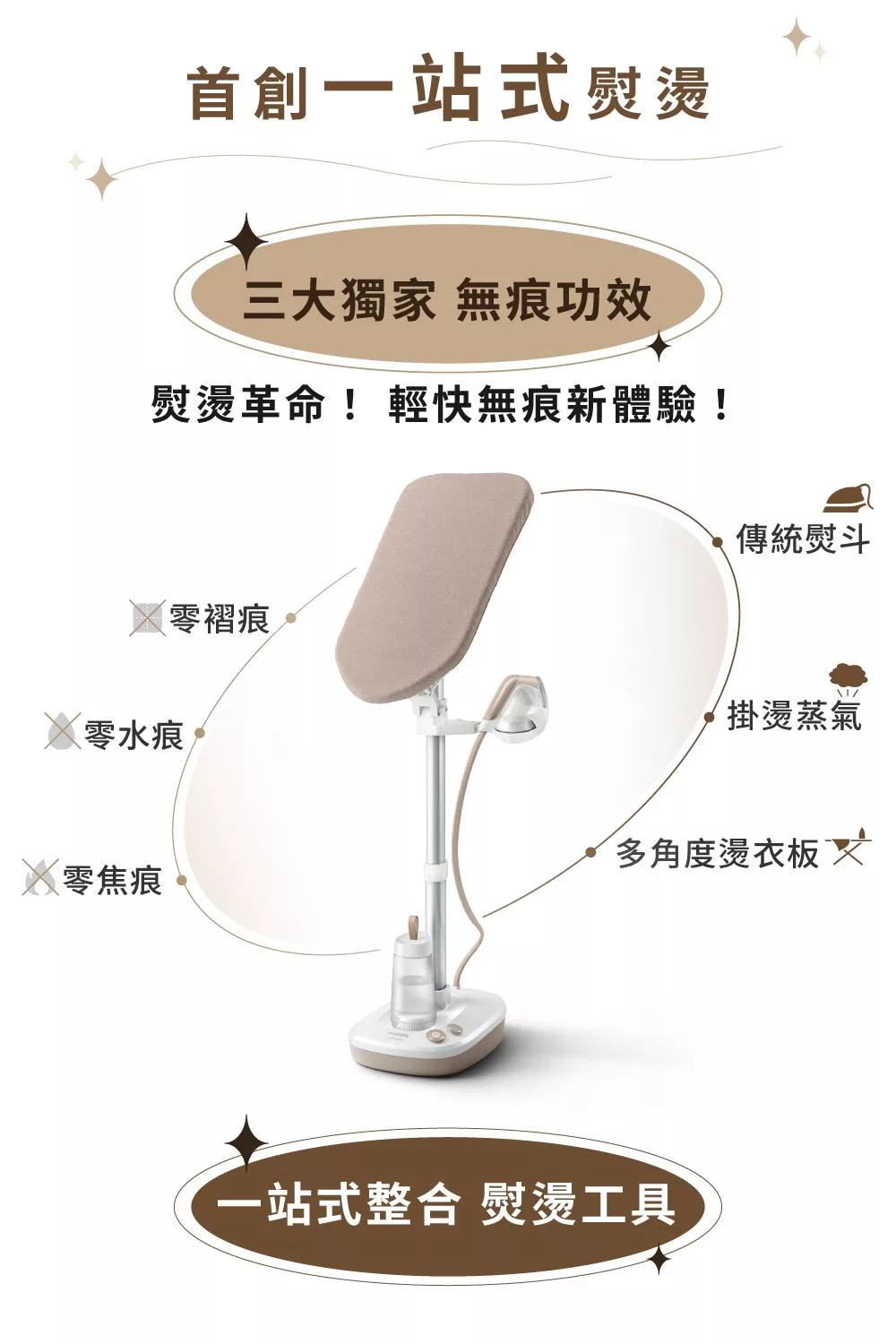 PHILIPS飛利浦 AIS6010 - 詳情1