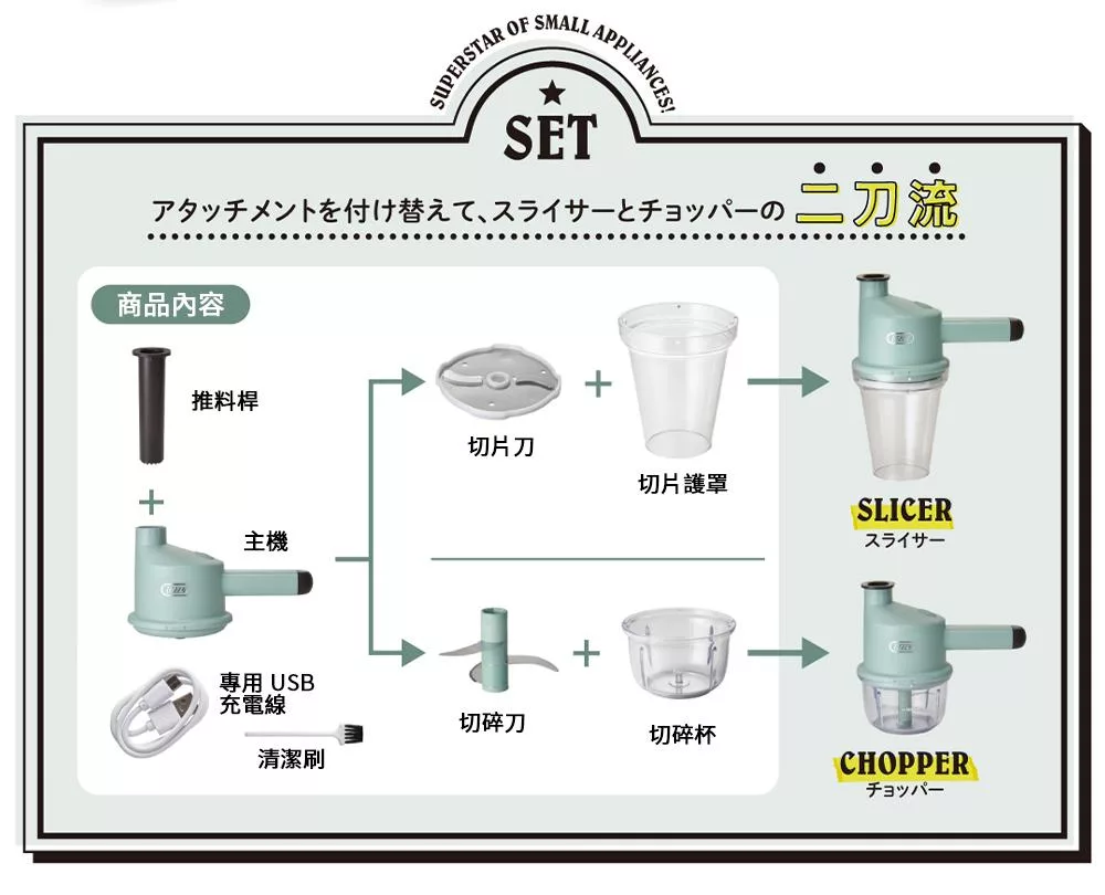 Toffy K-CH3 - 詳情2