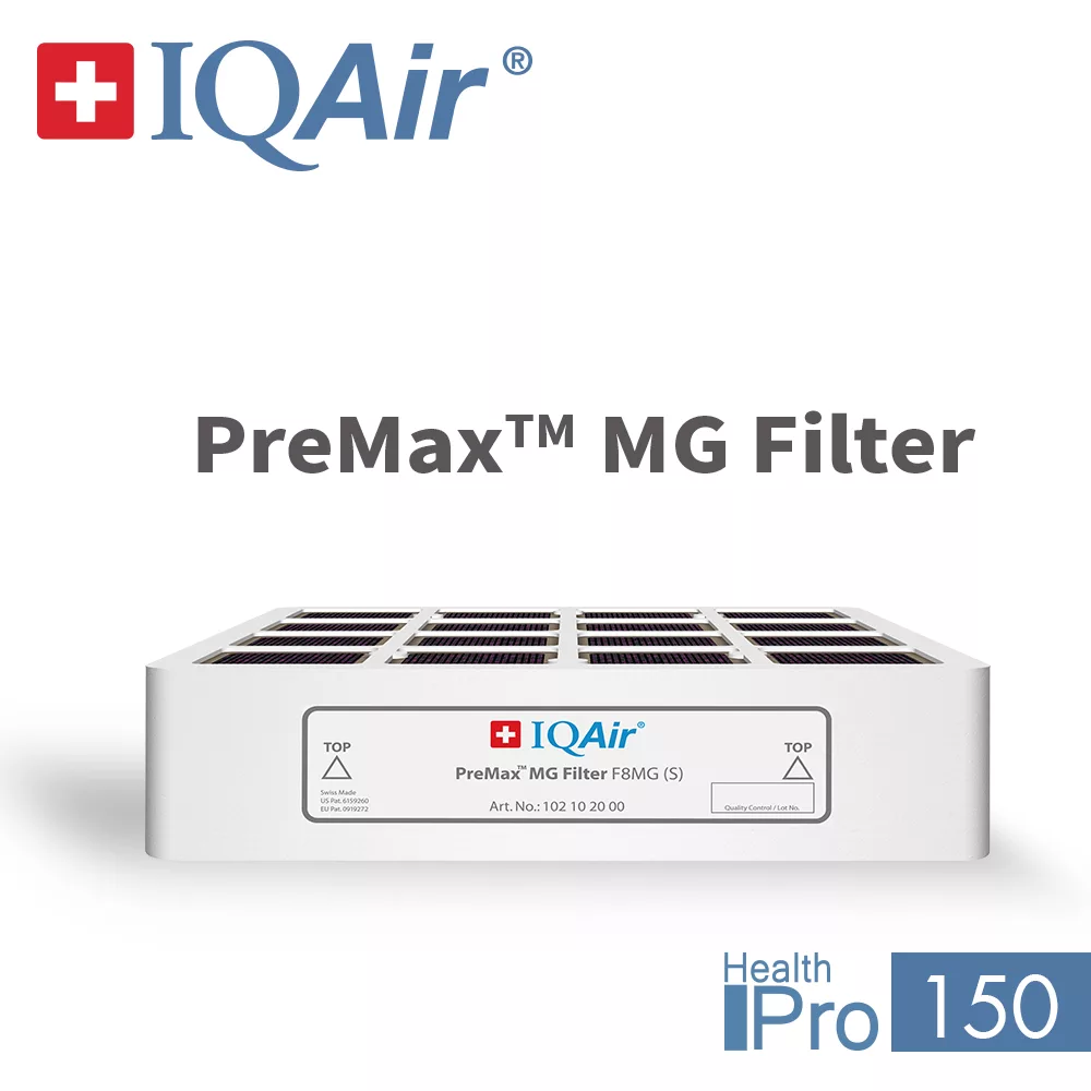 【總代理公司貨】瑞士IQAir-PreMax MG二合一前置濾網