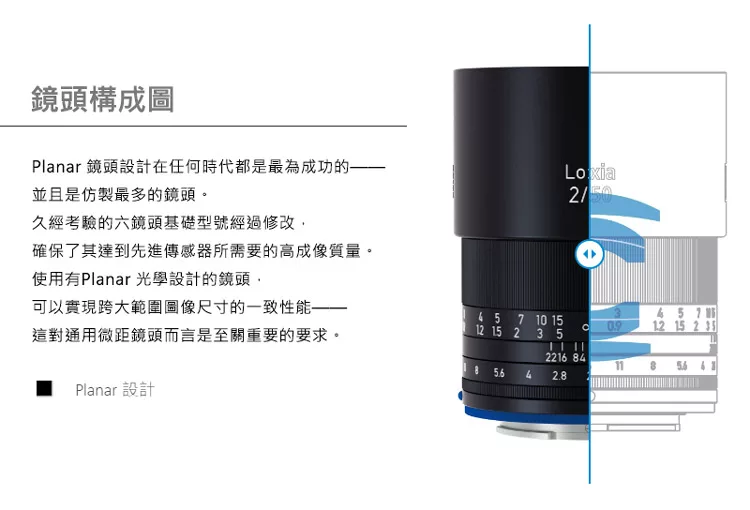ZEISS蔡司 Loxia 2/50 - 詳情1