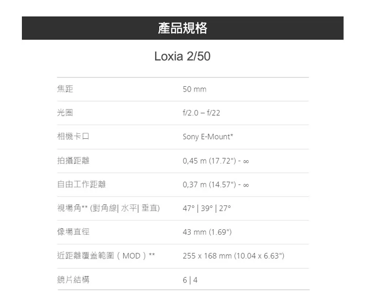 ZEISS蔡司 Loxia 2/50 - 詳情2