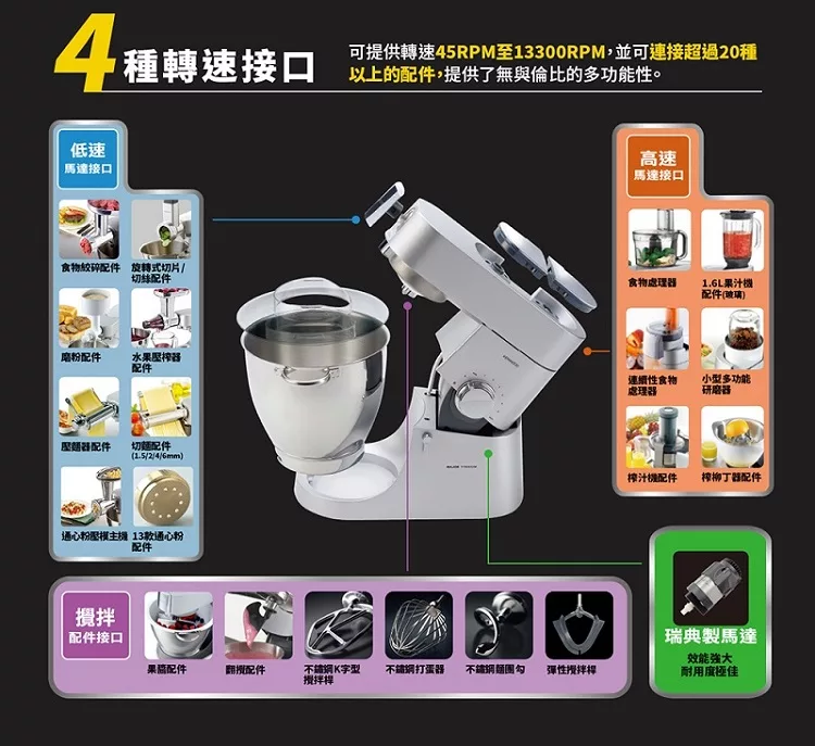 Kenwood KMM020 - 詳情2