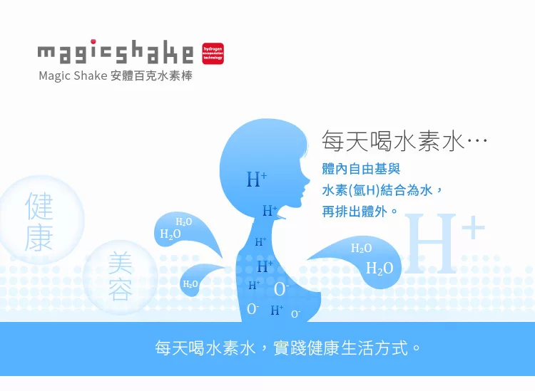 antibac2K安體百克 MS-3 - 詳情2