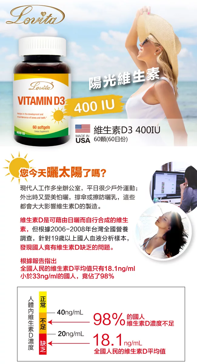 博客來 Lovita愛維他非活性維他命d3膠囊400iu 60顆