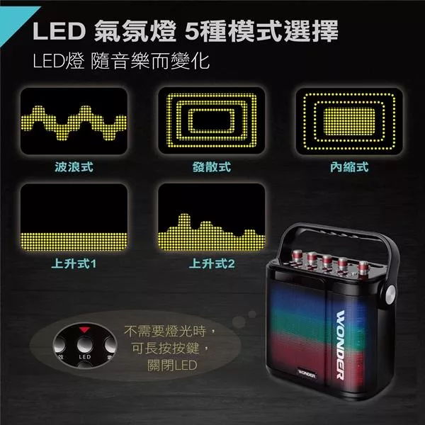 Wonder旺德 WS-T025U - 詳情4