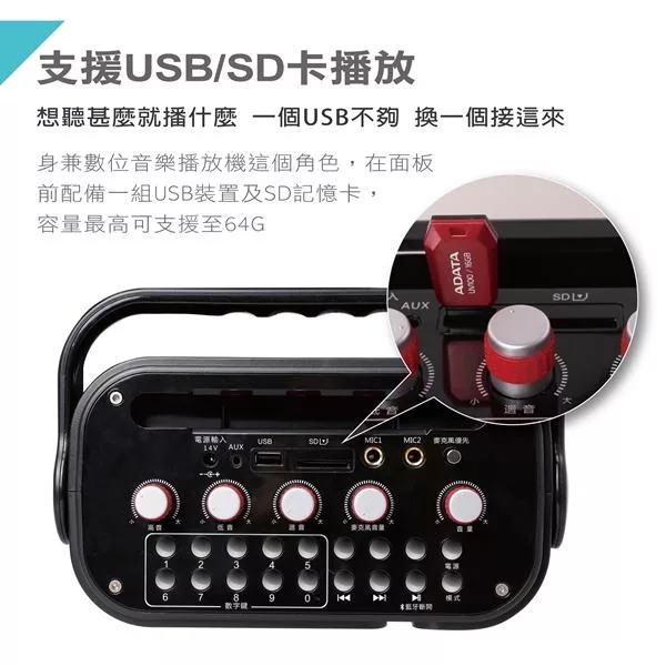 Wonder旺德 WS-T025U - 詳情6