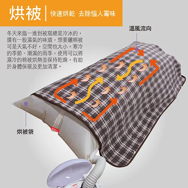 THOMSON湯姆盛 TM-SAW08DQ - 詳情2