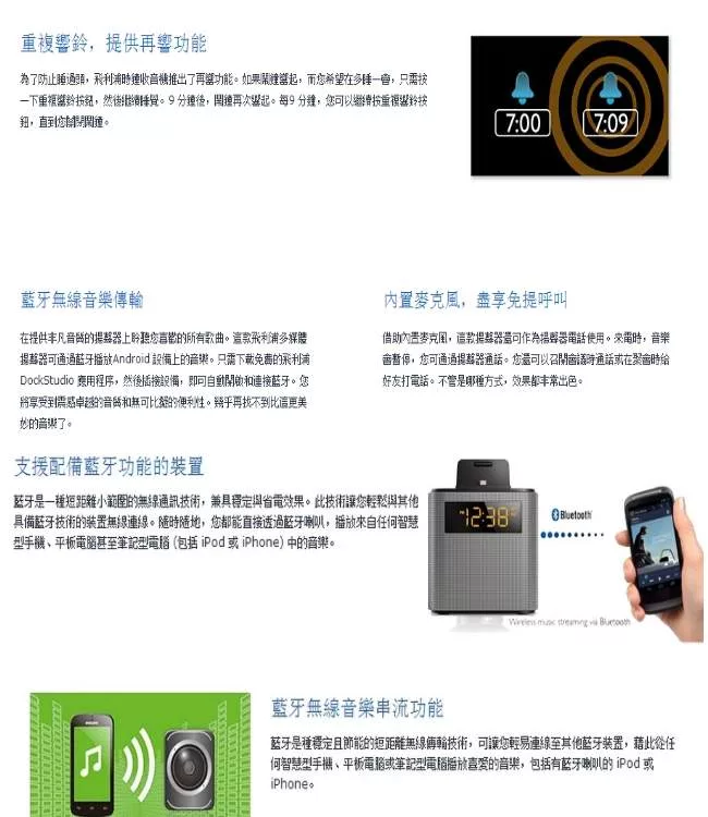 PHILIPS飛利浦 AJT3300 - 詳情2