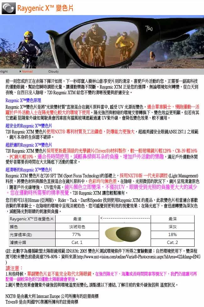 博客來 7armour A Trak飛磁換片系列spike變色款b336b3 11 Px