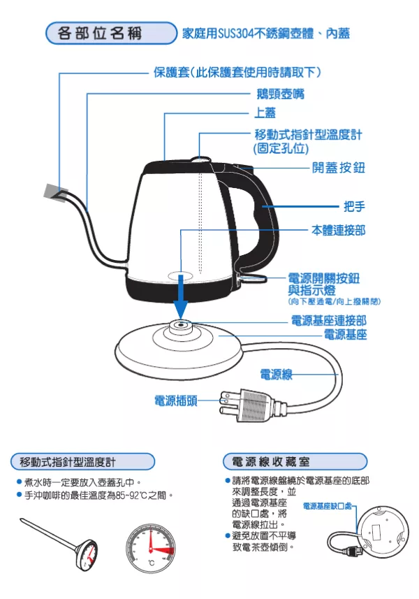 SANLUX台灣三洋 SU-081TDS - 詳情3