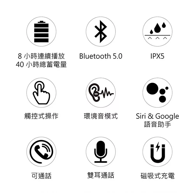 Dashbon SonaBuds 2 - 詳情1