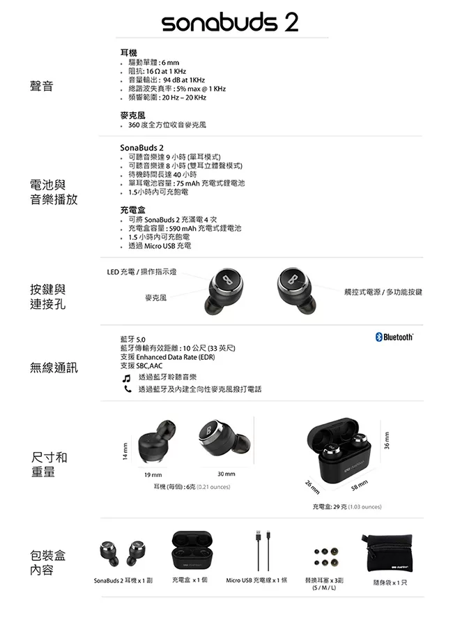 Dashbon SonaBuds 2 - 詳情4