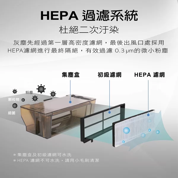 SABA SA-HV13DS - 詳情8