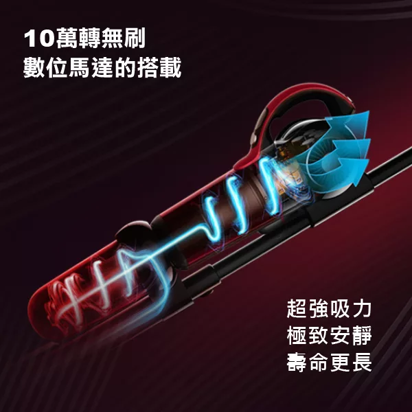 SABA SA-HV04D - 詳情2