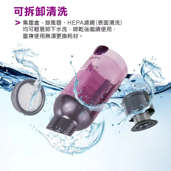 SABA SA-HV04D - 詳情10